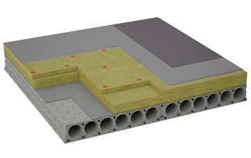 considerations of Summertown flat roofing insulation